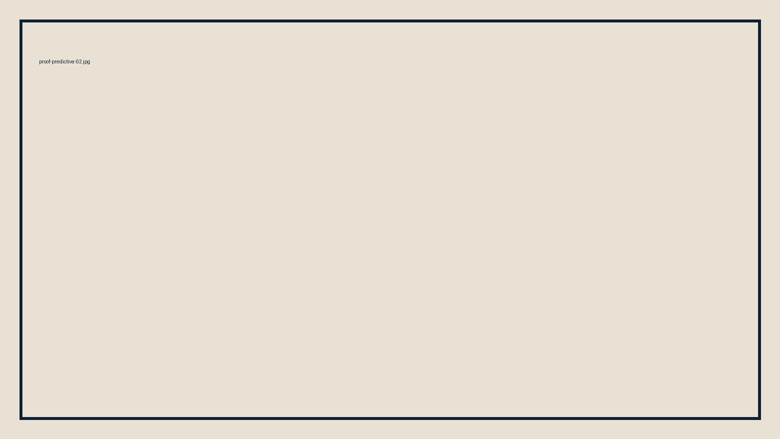 Thermal and field support context